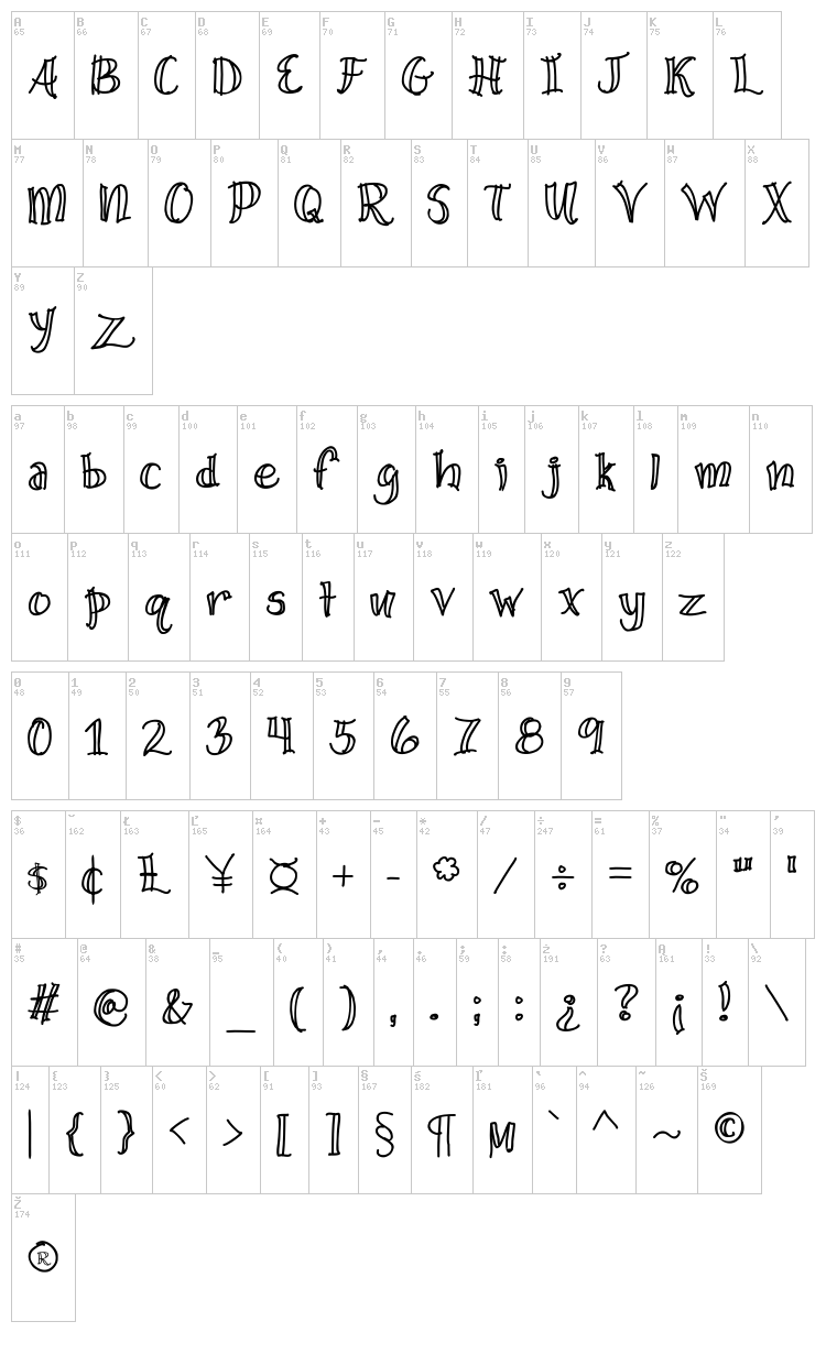 Wide Open Spaces font map